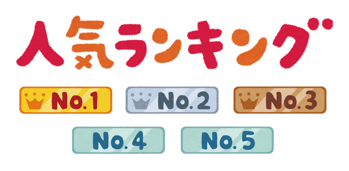 アクセスランキング 11 16 月 22 日 の週刊注目記事は 1位は 娯楽と言えば 残念 あのお店が閉店するらしい さかにゅー